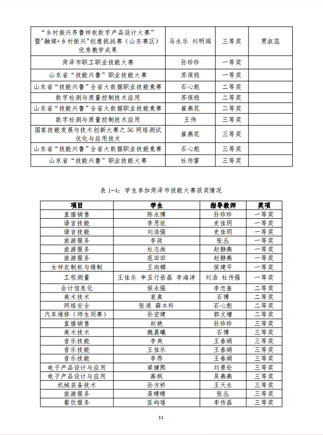 半岛(中国)bandao·官方网页版 质量年度报告