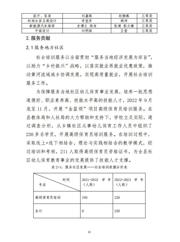 半岛(中国)bandao·官方网页版 质量年度报告